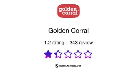 Coral Customer Care » Contacts & User Experience .